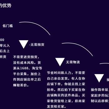 湖北軟件開發(fā)新星 一鍵采集與智能選品軟件如何賦能電商店群運(yùn)營(yíng)